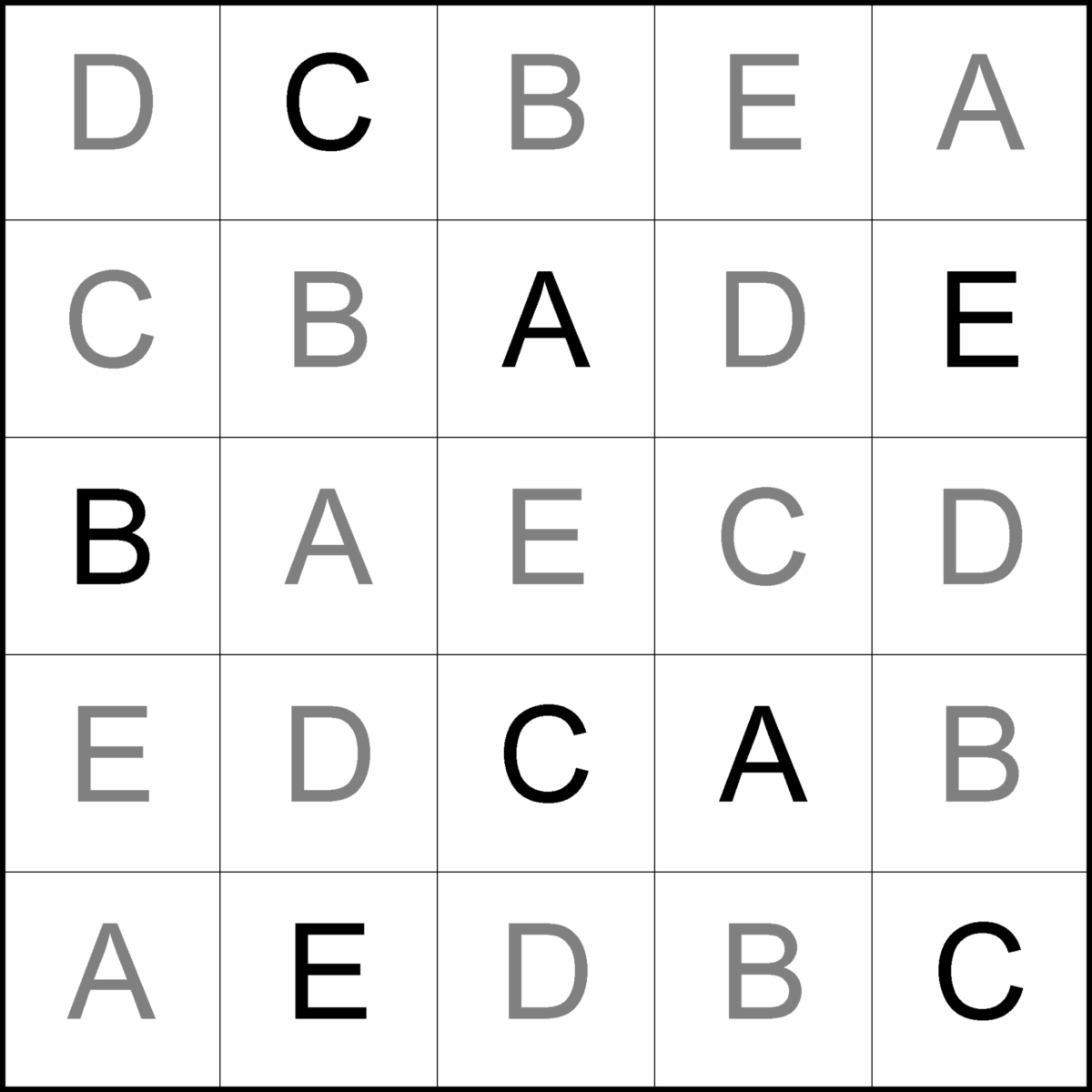 Latin Squares Creative 5x5 Letters Solution