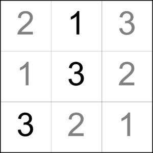 Latin Squares 3x3 Solution