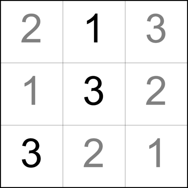 Latin Squares 3x3 Solution