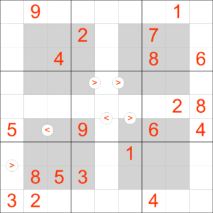 Hyper Sudoku Compare Example