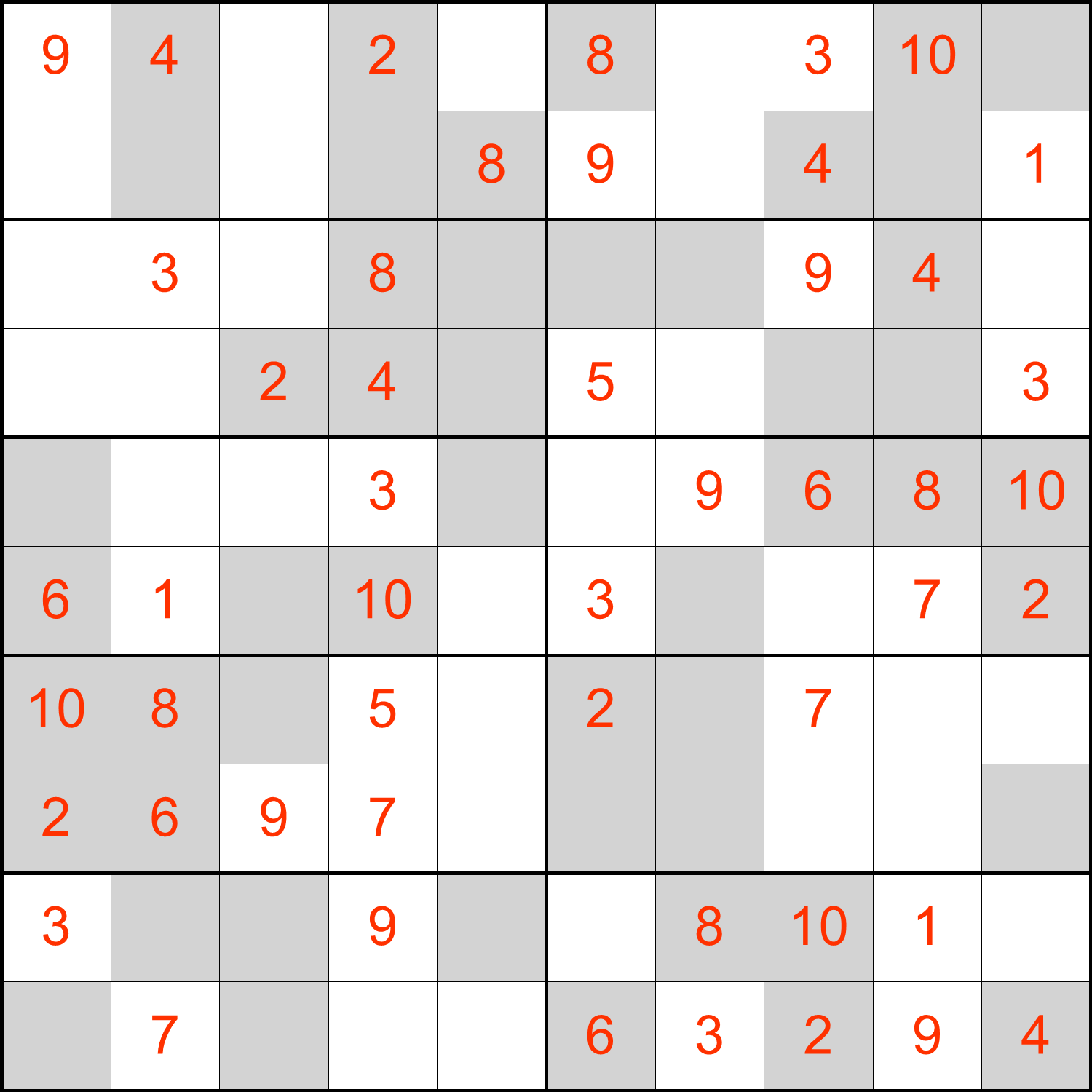 Sudoku 10x10 Odd Even Example
