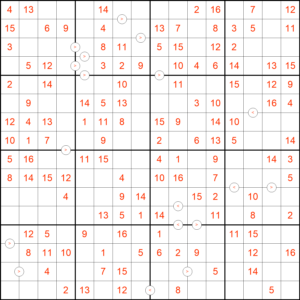 Sudoku 16x16 Compare Example
