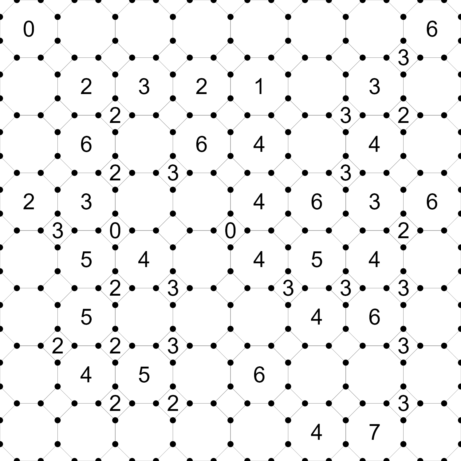 Slitherlink - Image 7