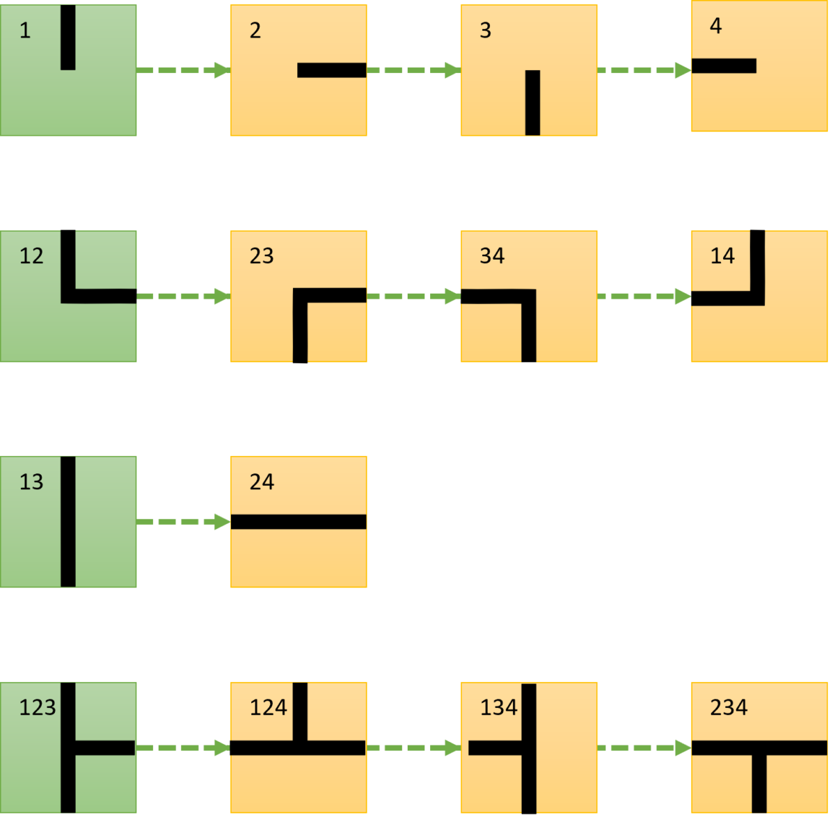 Square Tiles Tile Multiplier