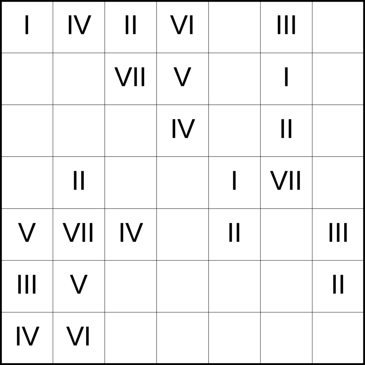 Latin Squares Creative 7x7 Roman Numericals Puzzle