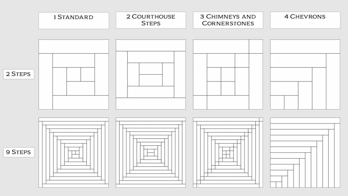 Puzzle Maker Pro - Mazes 2D Patchwork Log Cabin - Image 2