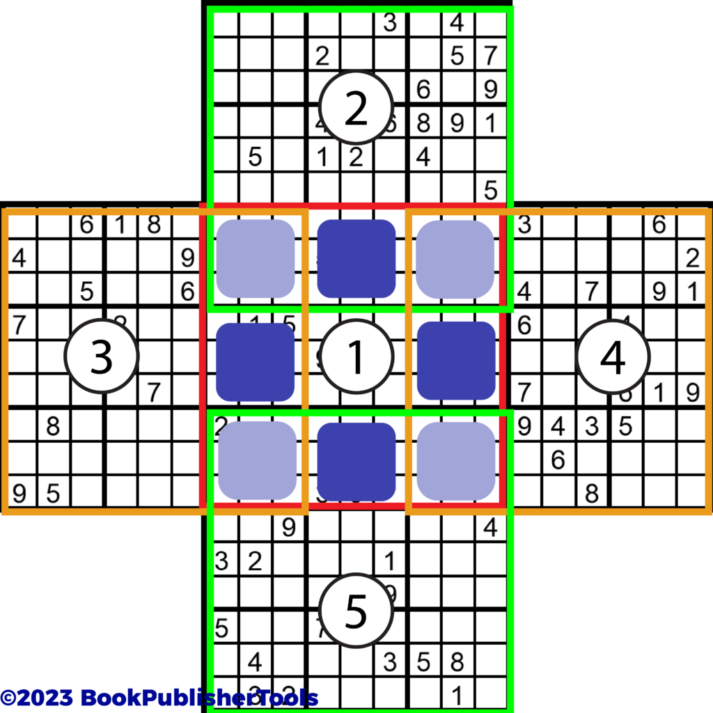 Sudoku Cross Overlapping Grids