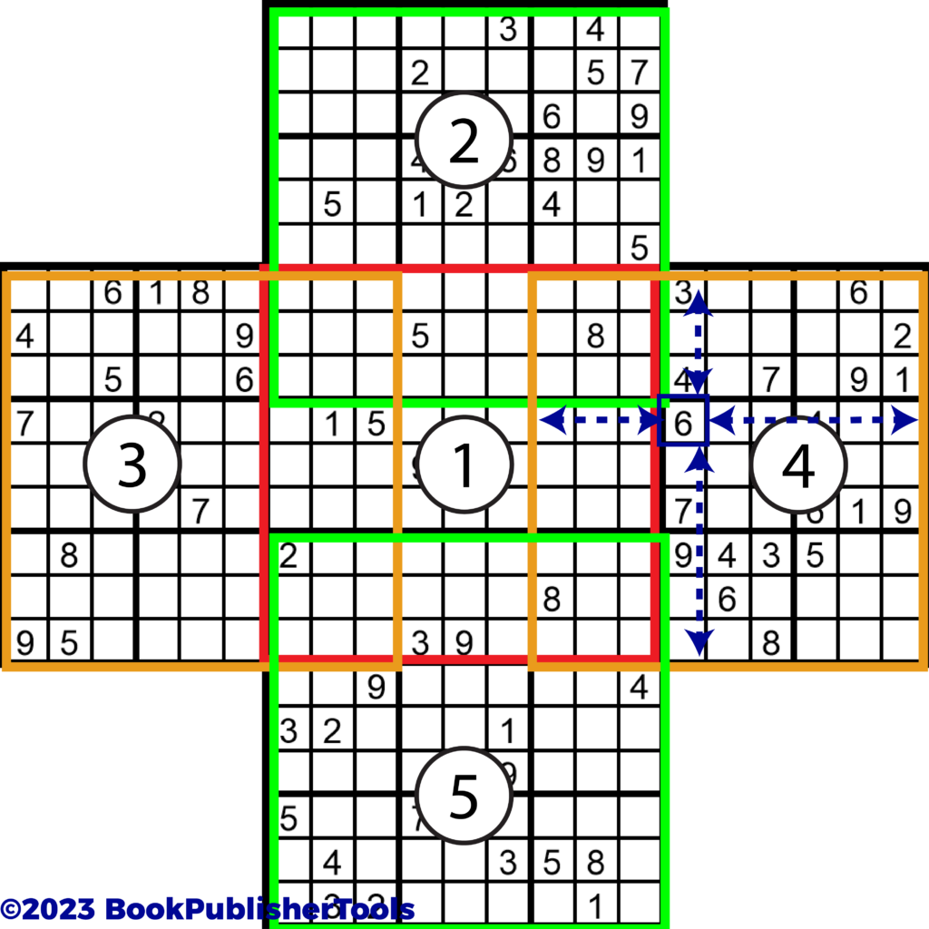 Sudoku Cross Overlapping Grids Solving Example 1