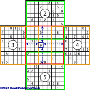 Sudoku Cross Overlapping Grids Solving Example 4
