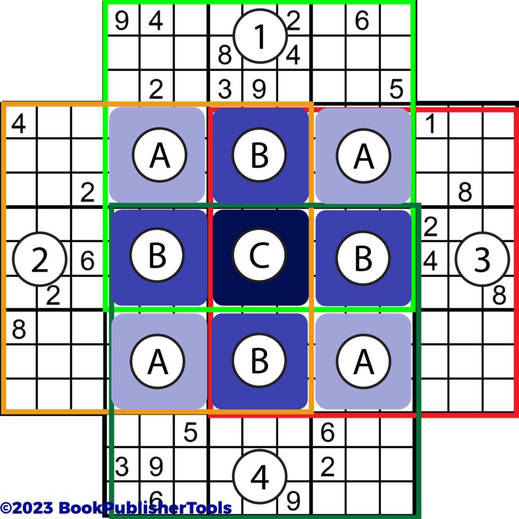 Sudoku Flower Overlapping Grids Example