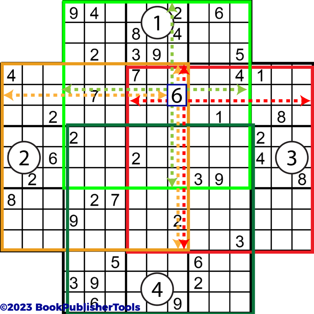 Sudoku Flower Solving Example 3