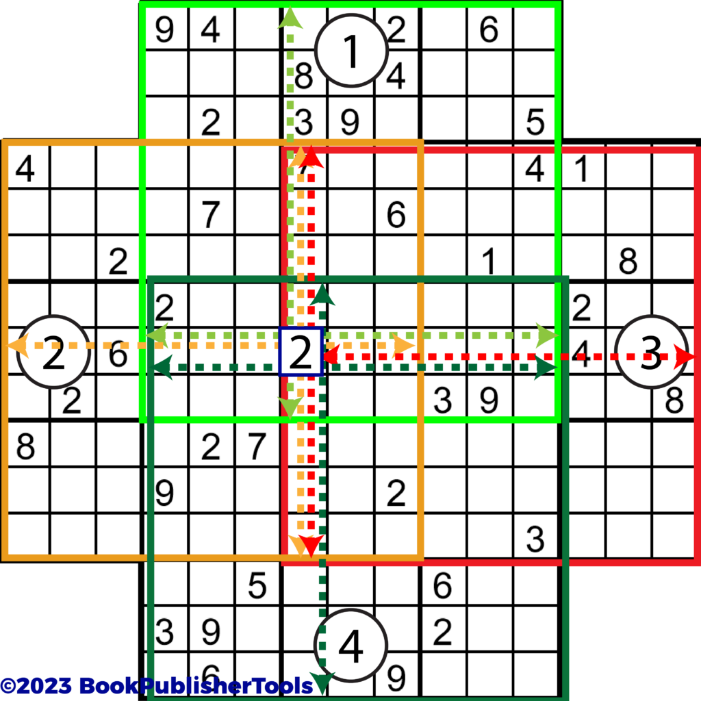 Sudoku Flower Solving Example 4