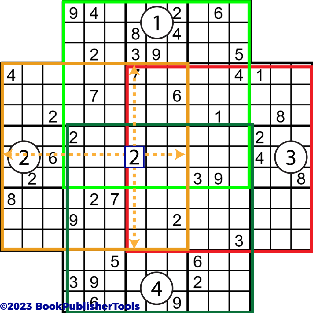 Sudoku Flower Solving Example 4 B