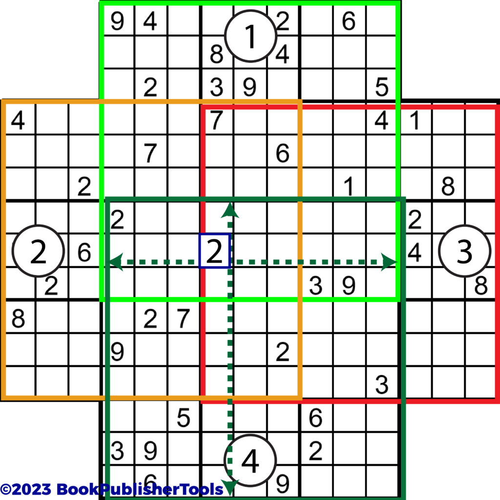 Sudoku Flower Solving Example 4 D