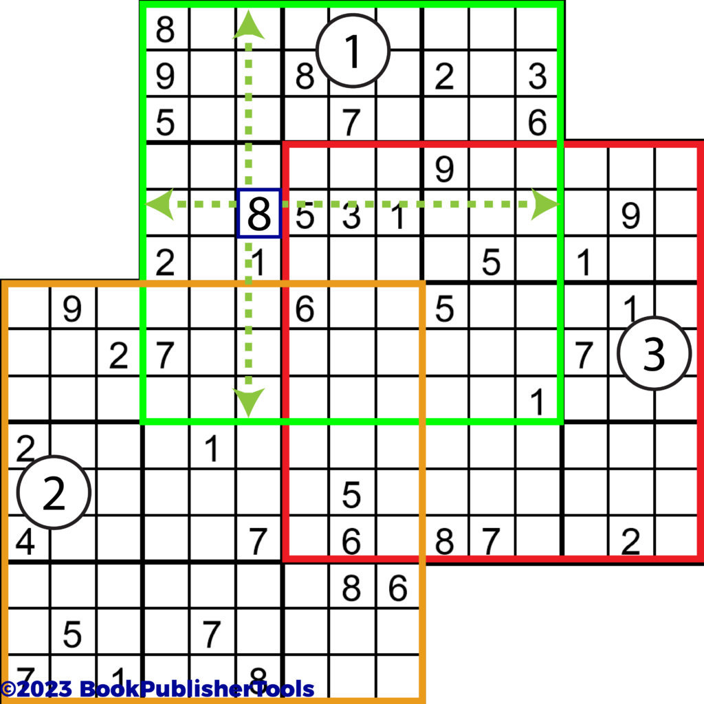 Sudoku Gattai - Solving Example 1