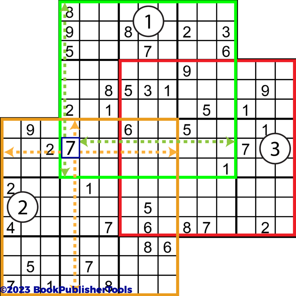 Sudoku Gattai - Solving Example 2