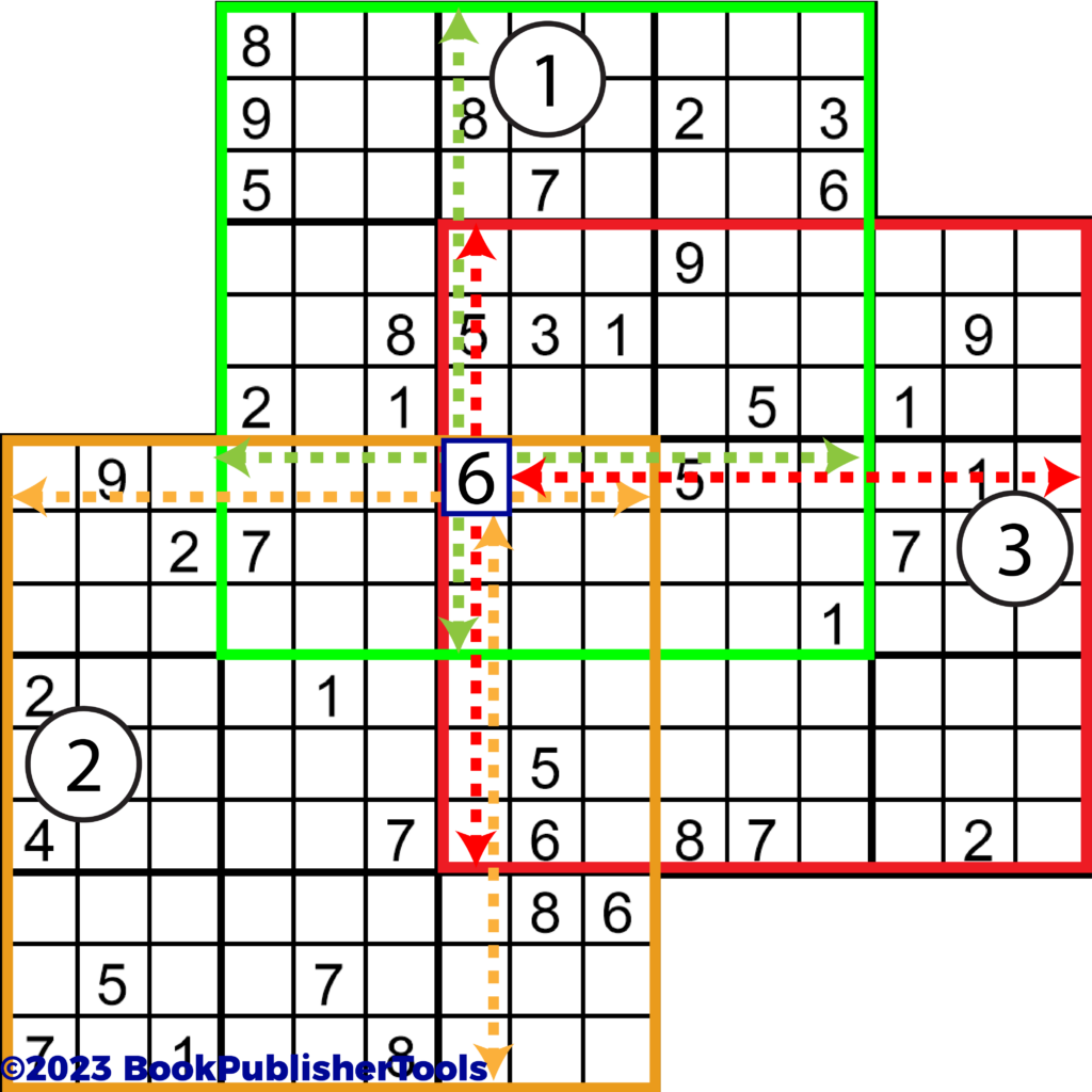 Sudoku Gattai - Solving Example 3