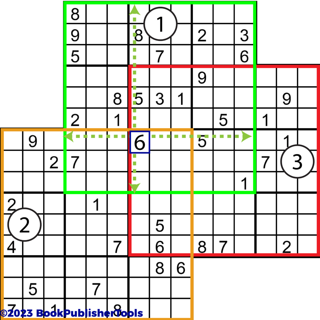 Sudoku Gattai - Solving Example 3A