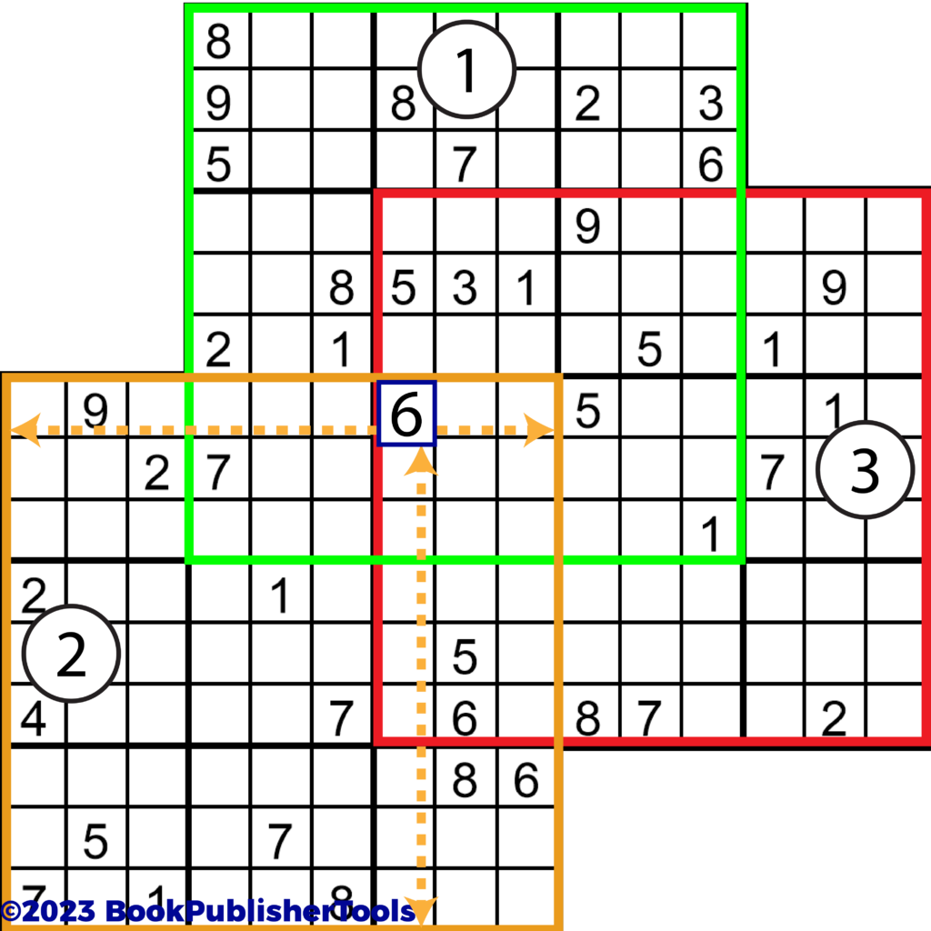 Sudoku Gattai - Solving Example 3B