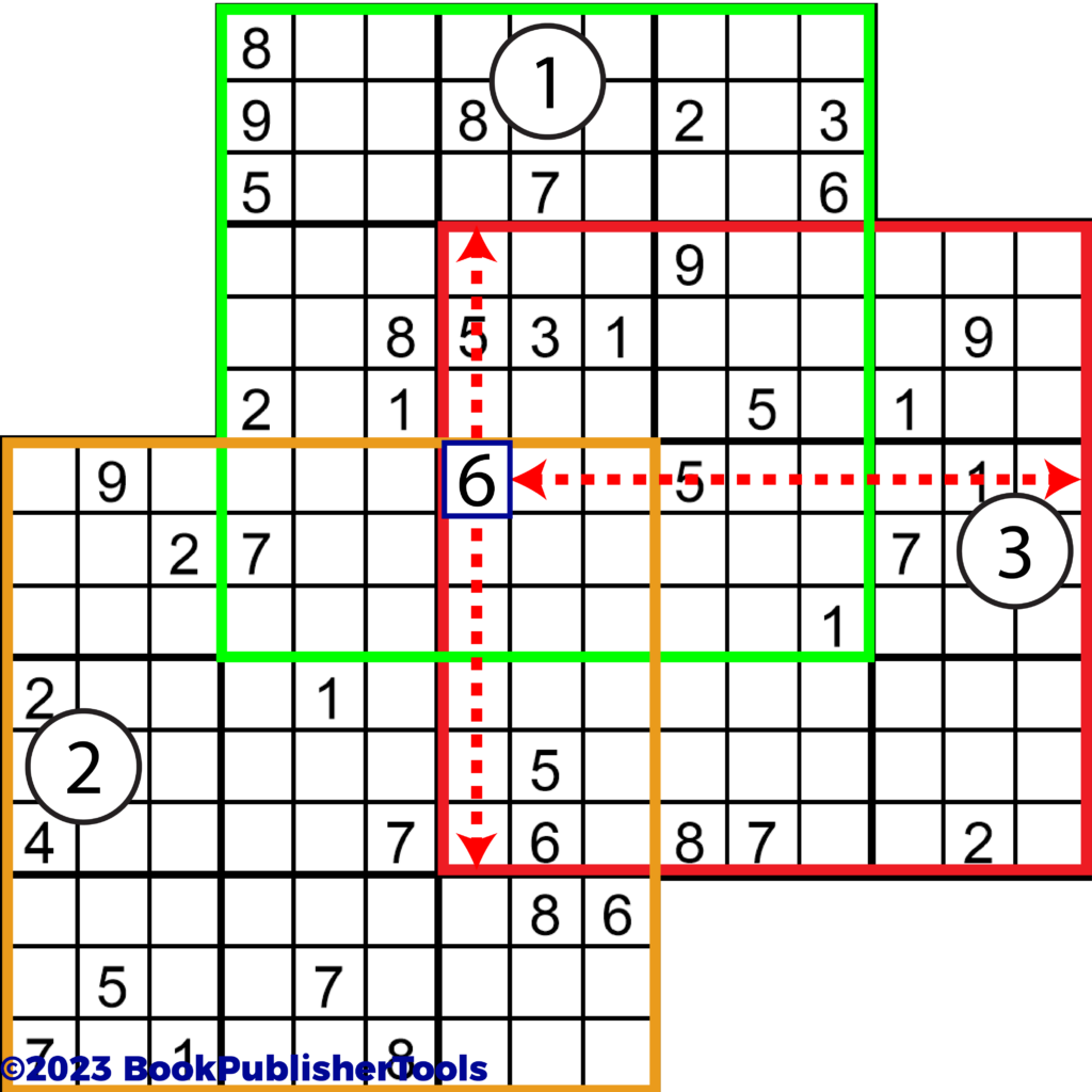 Sudoku Gattai - Solving Example 3C
