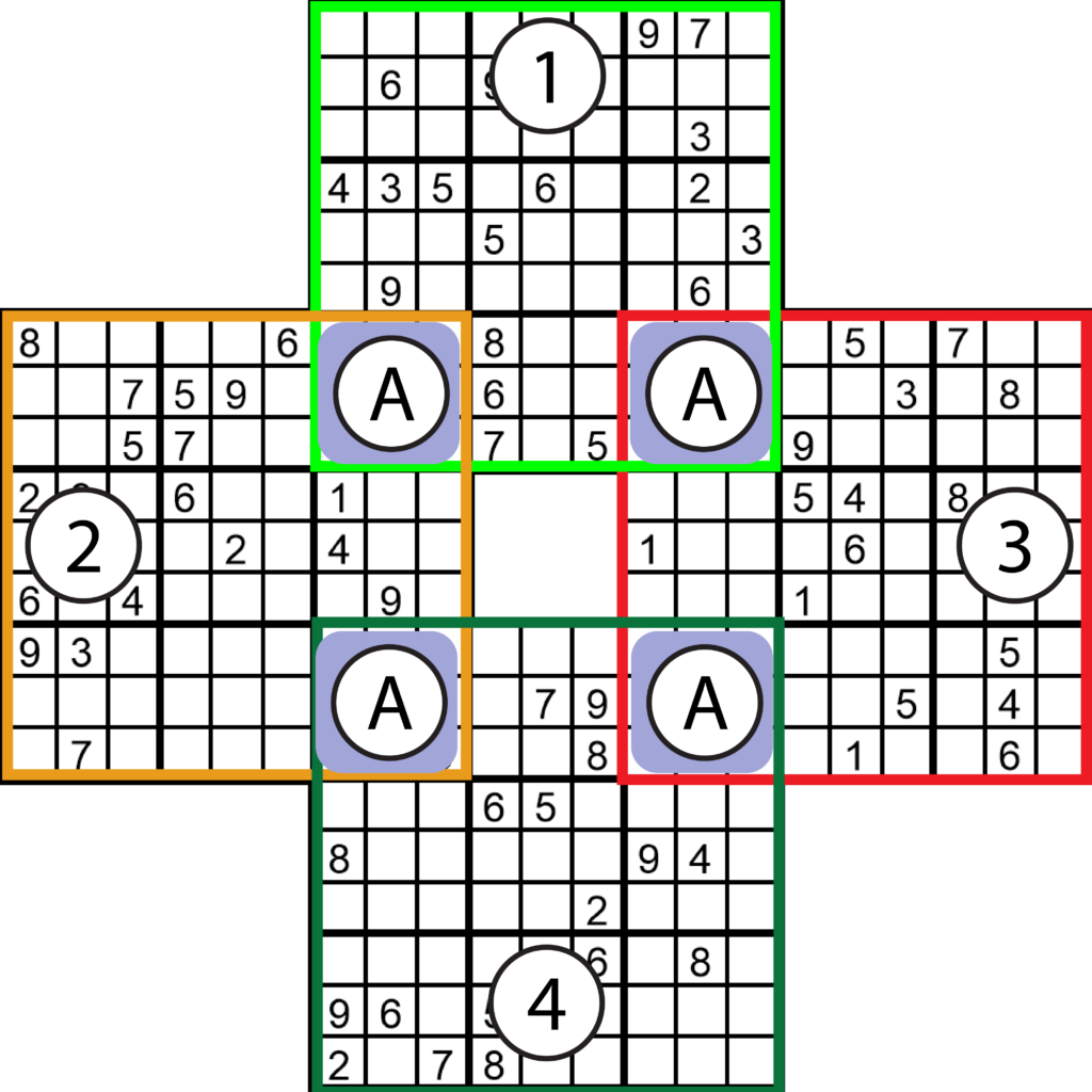 Sudoku Marathon Overlapping Grids