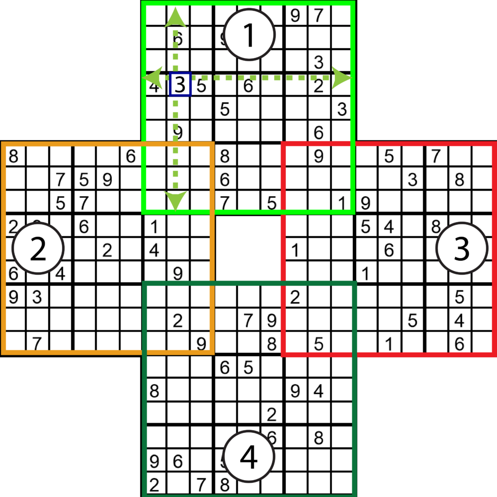 Sudoku Marathon Solving Example 1