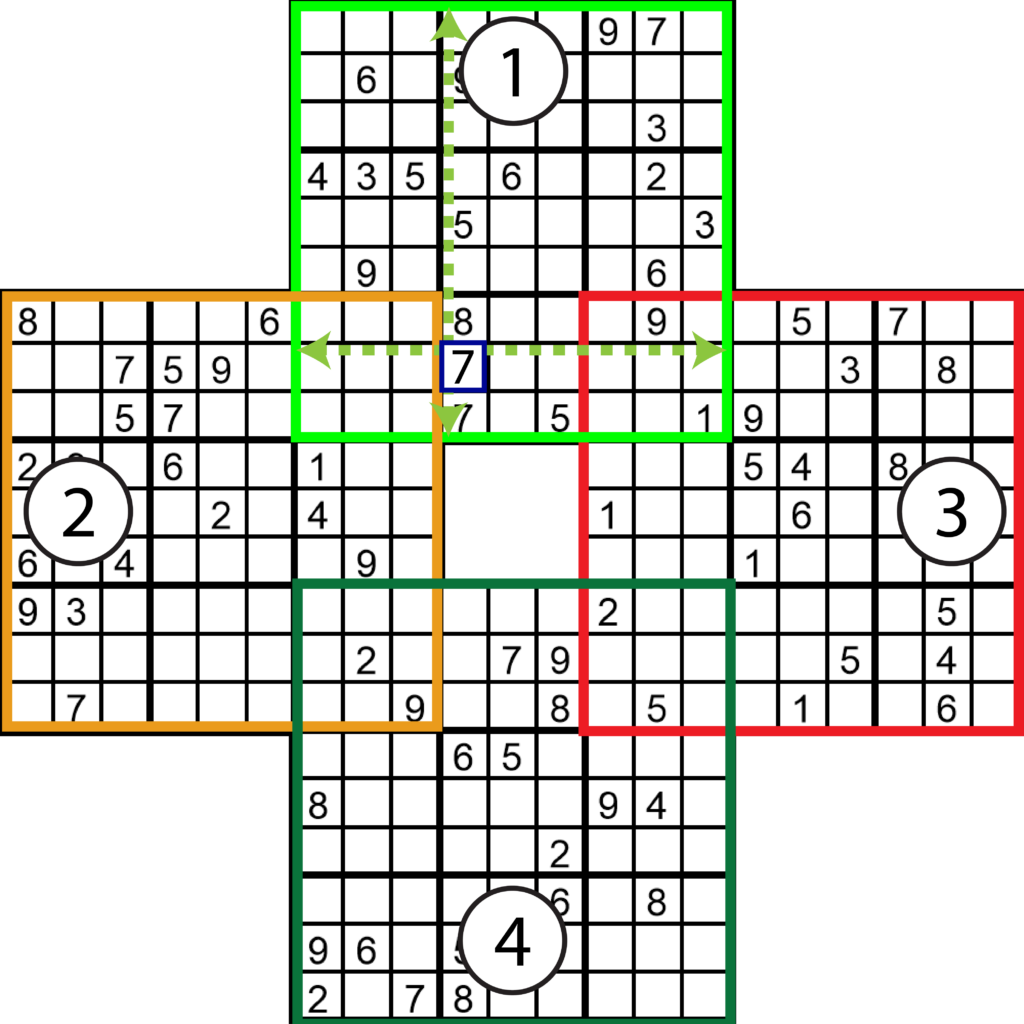 Sudoku Marathon Solving Example 2