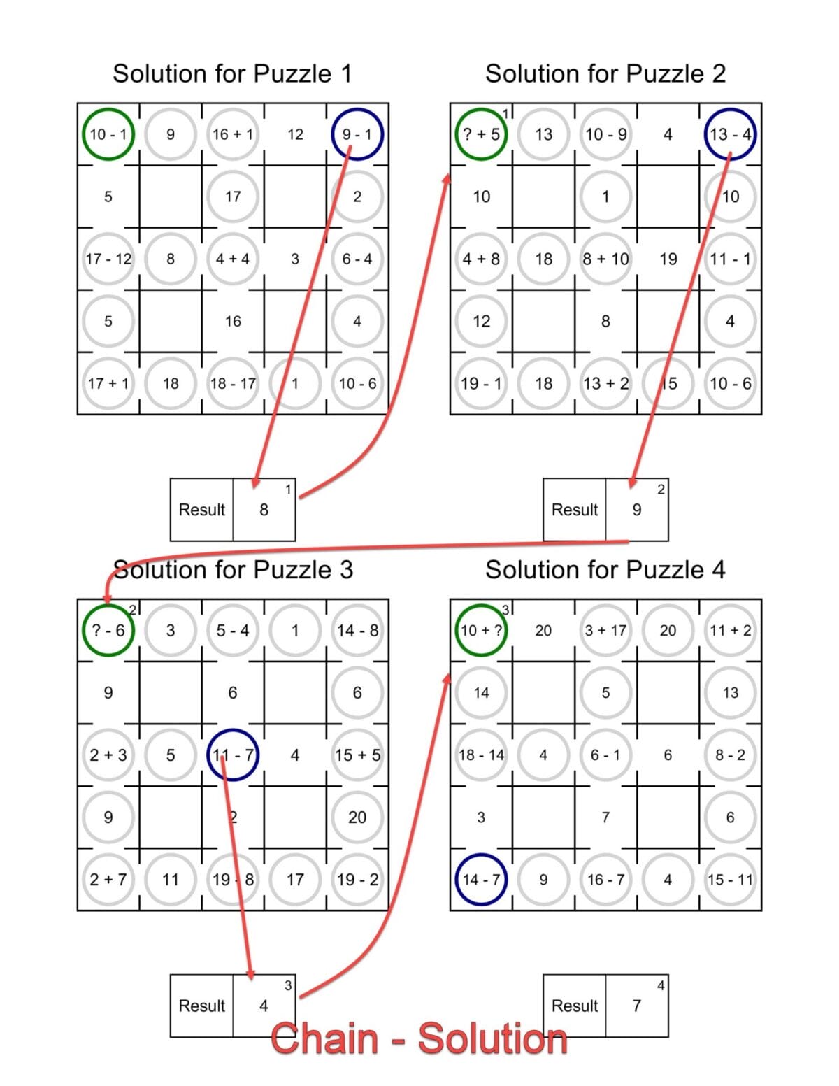 Puzzle Maker Pro - Meta Puzzles for Math Maze - Image 5
