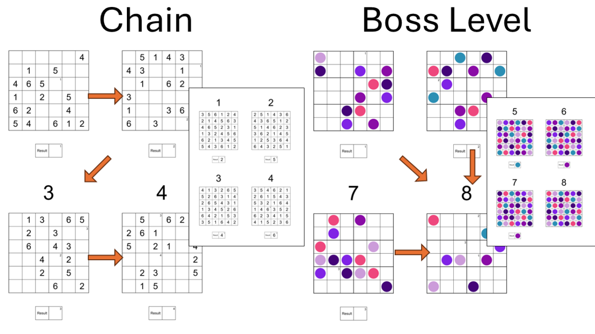 Puzzle Maker Pro - Meta Puzzles for Sudoku Pick and Place - Image 2