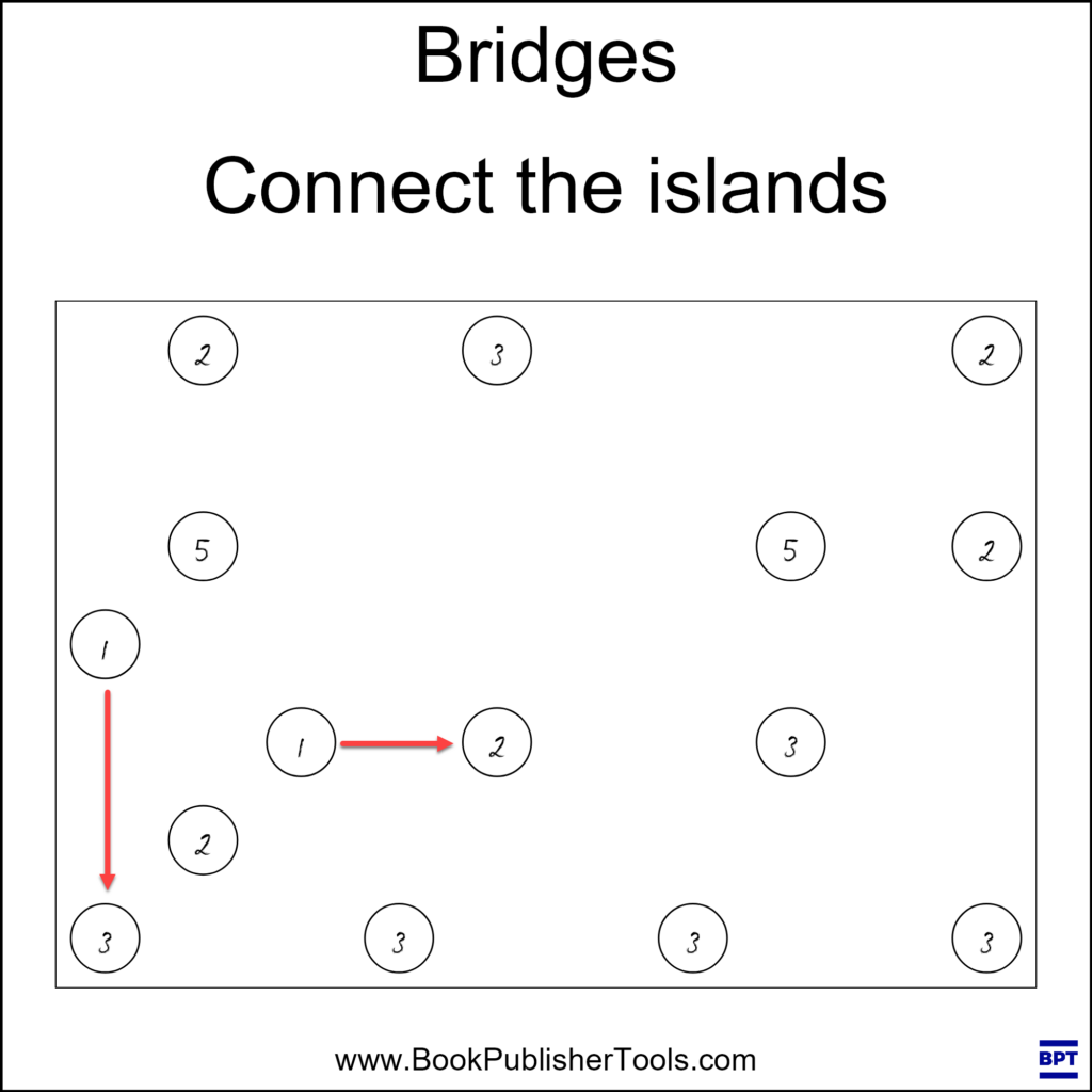Bridges - Certainty by Elimination