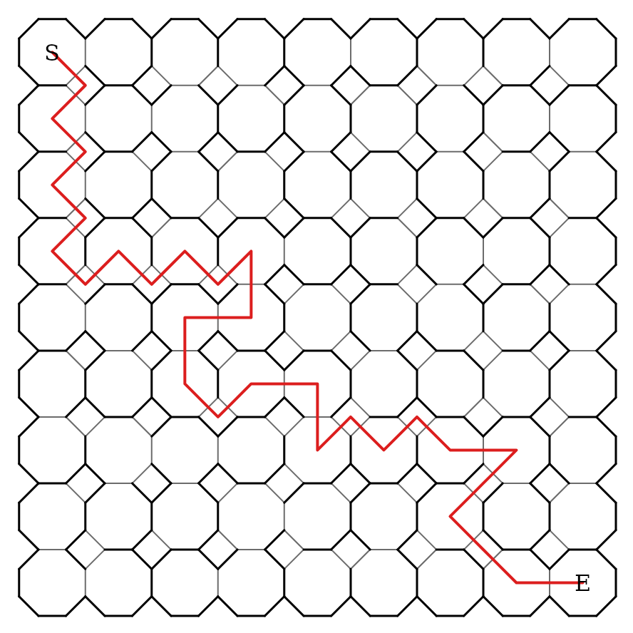The same octagonal Archimedean maze solved — the S→E route highlighted in red, weaving tile to tile through the octagons and squares
