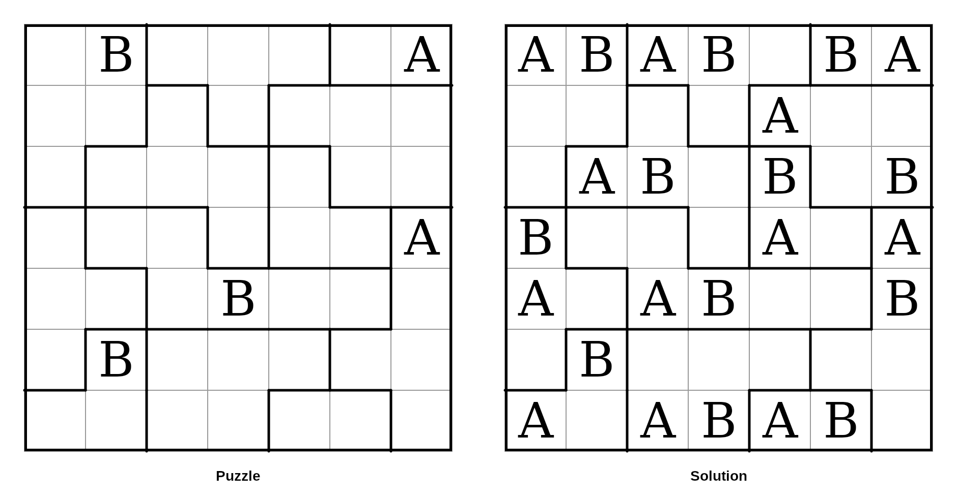 A Couples puzzle and its solution side by side: a 7x7 grid divided into bold-outlined regions, with A and B markers placed one of each per region