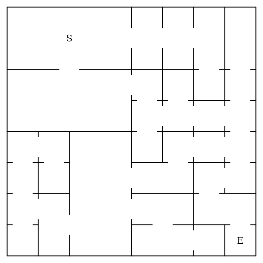A Cubism maze — an area split into rectangles of many different sizes, Start (S) top-left and Finish (E) bottom-right