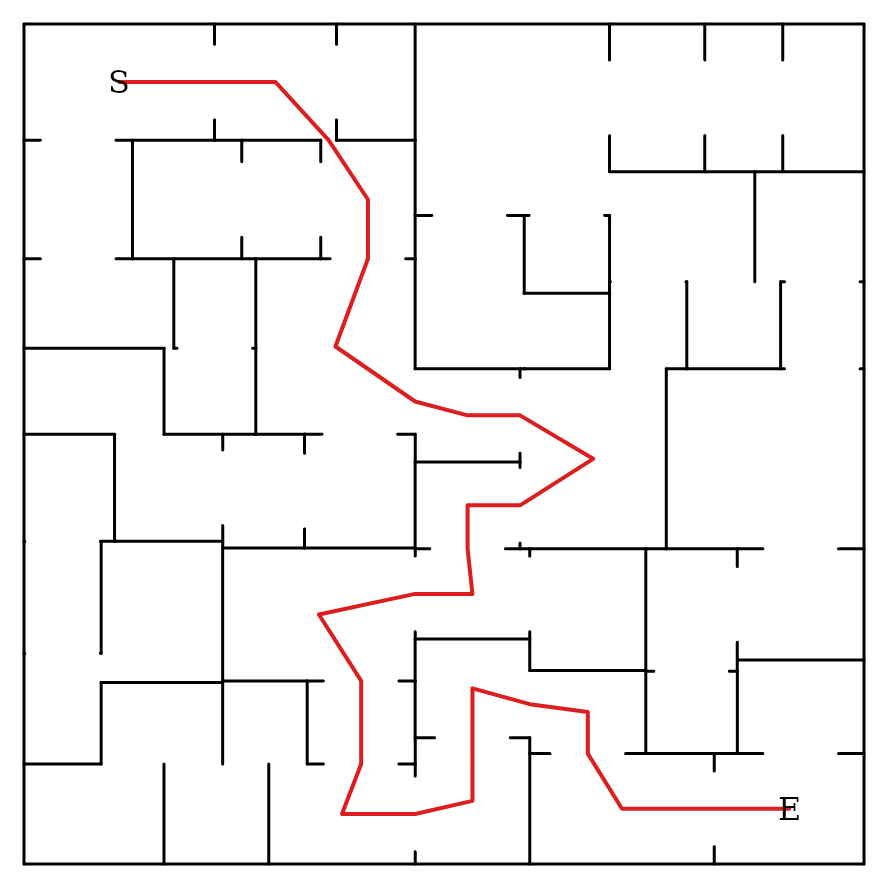 A Subdivision maze — a recursive room split, solved with the S→E route in red