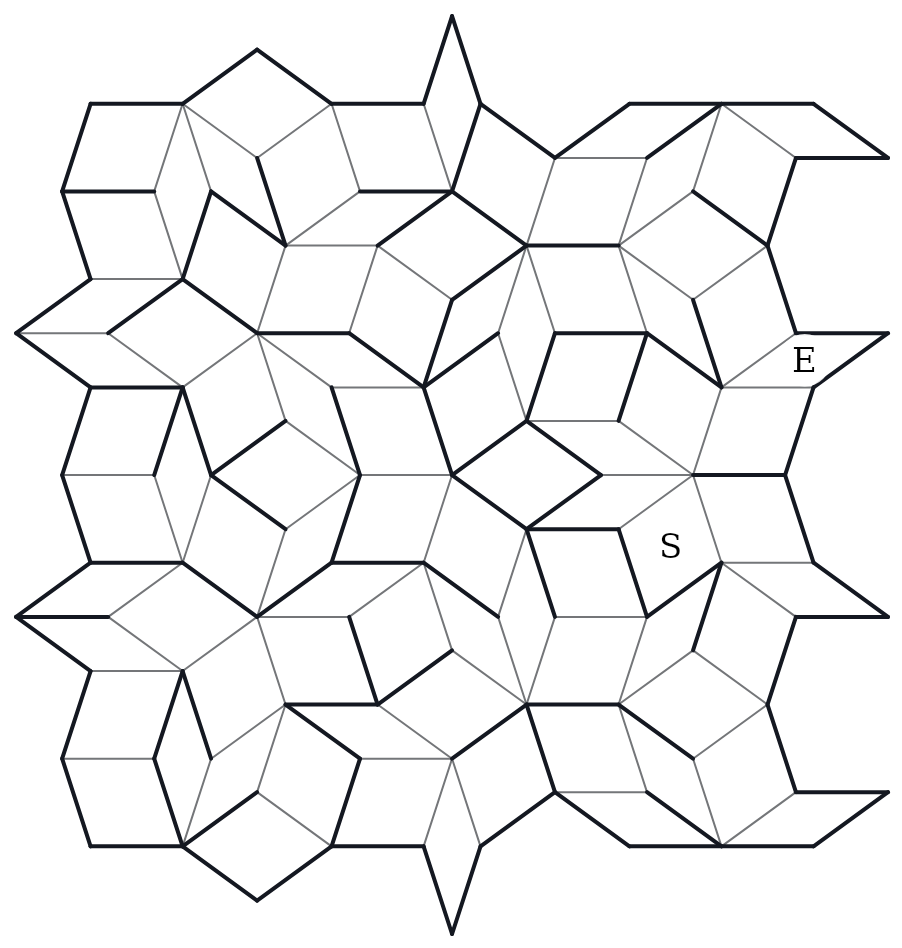 An Exotic Pattern maze on the never-repeating Penrose tiling — fat and thin rhombi, Start and Finish marked