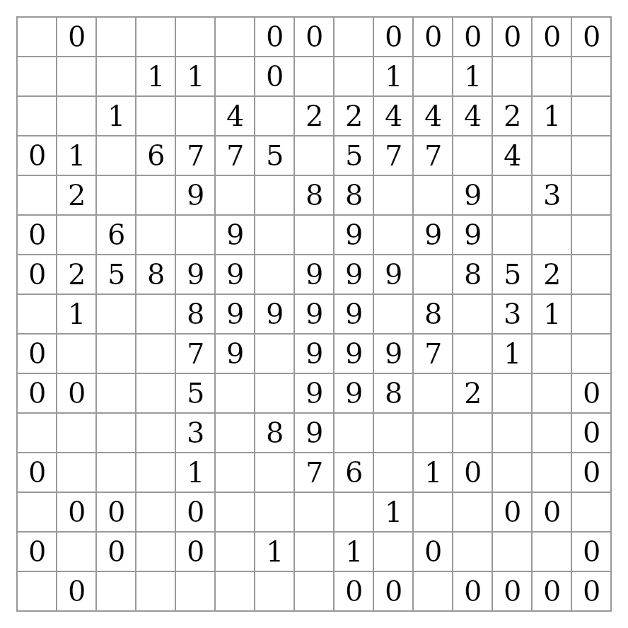 How to Create Mosaic Puzzles in Puzzle Maker Pro