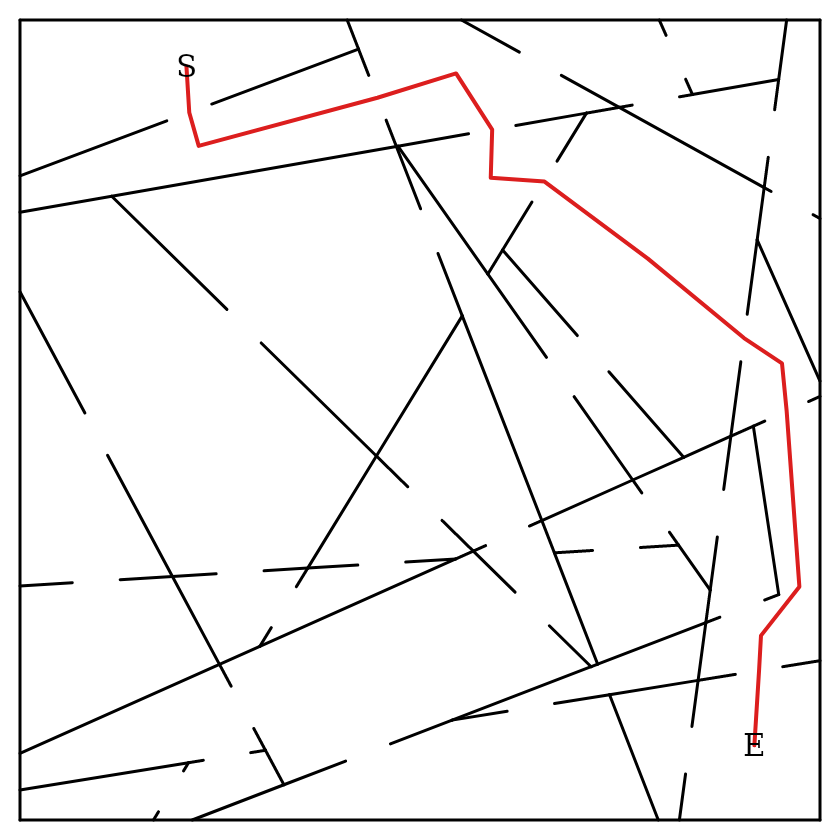 The same maze solved — the S→E route highlighted
