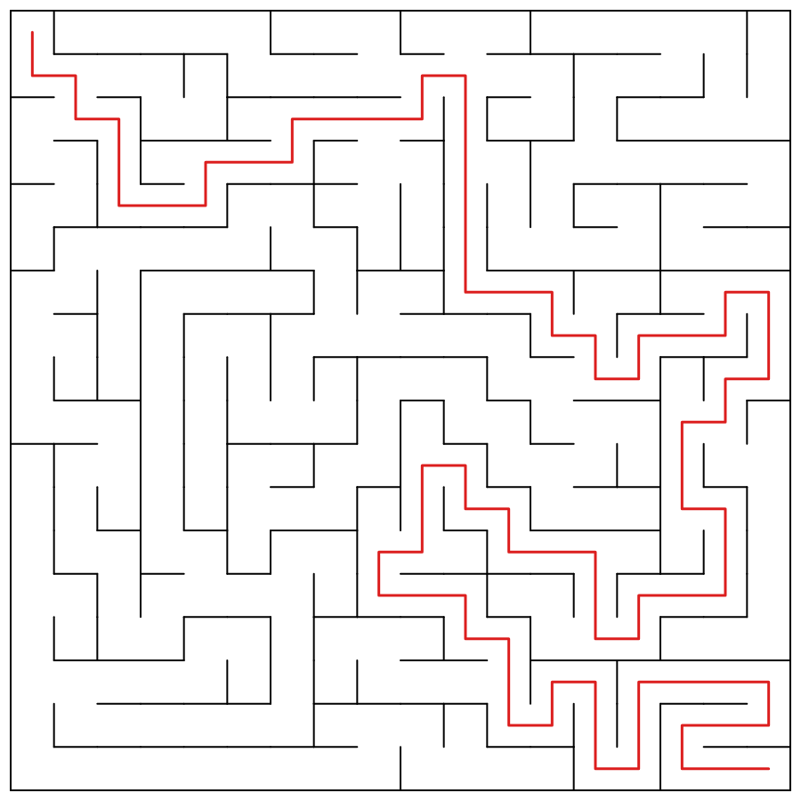 The same maze solved — the route traced in red from the top-left corner down to the bottom-right