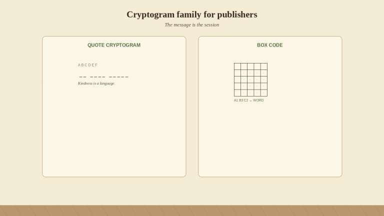 Cryptogram family: a quote cryptogram and a Box Code grid