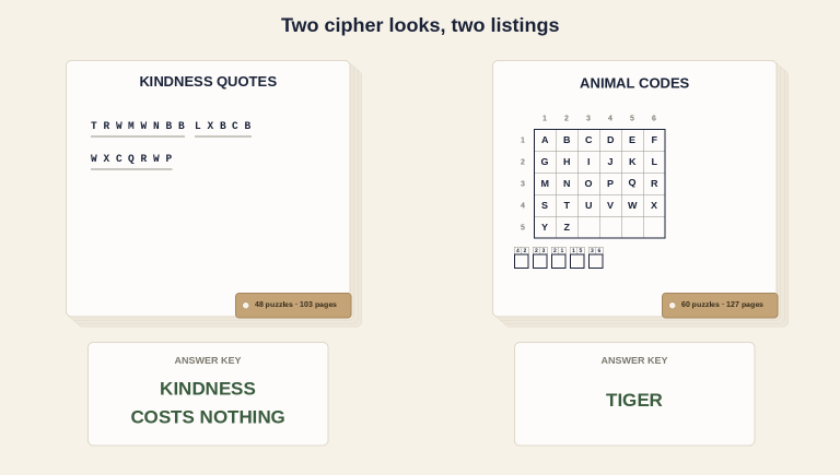 Two cipher printables: a kindness quote cryptogram and an animal box code, each with its answer