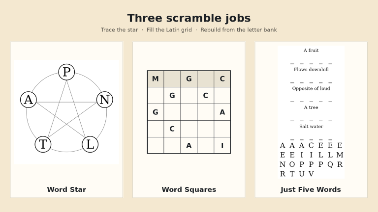 Three scramble puzzle pages on cream paper — a five-letter star to trace, a 5×5 Latin letter grid with one highlighted word row, and five fully blanked words above a pooled letter bank — no software UI