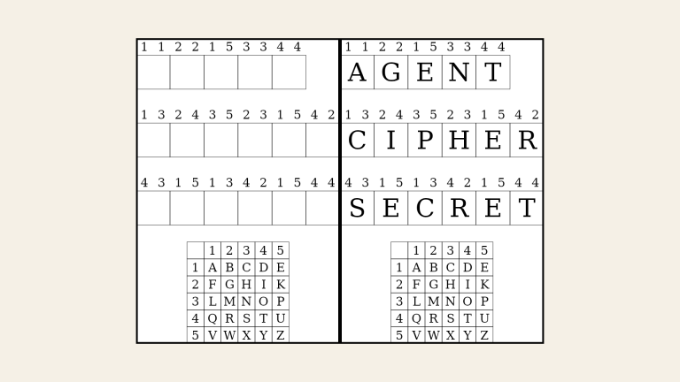 Box code worksheet with a number legend and coded words AGENT, CIPHER, SECRET, beside the answer