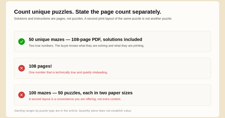 Three example listings showing how to count a puzzle pack's unique puzzles and pages