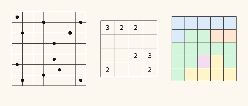 Three unsolved puzzle pages side by side: a 7×7 Galaxies board with black dots on centres, edges, and corners; a 4×4 Shikaku board with numeric clues; and a 5×5 Queens board with coloured regions and no queens printed