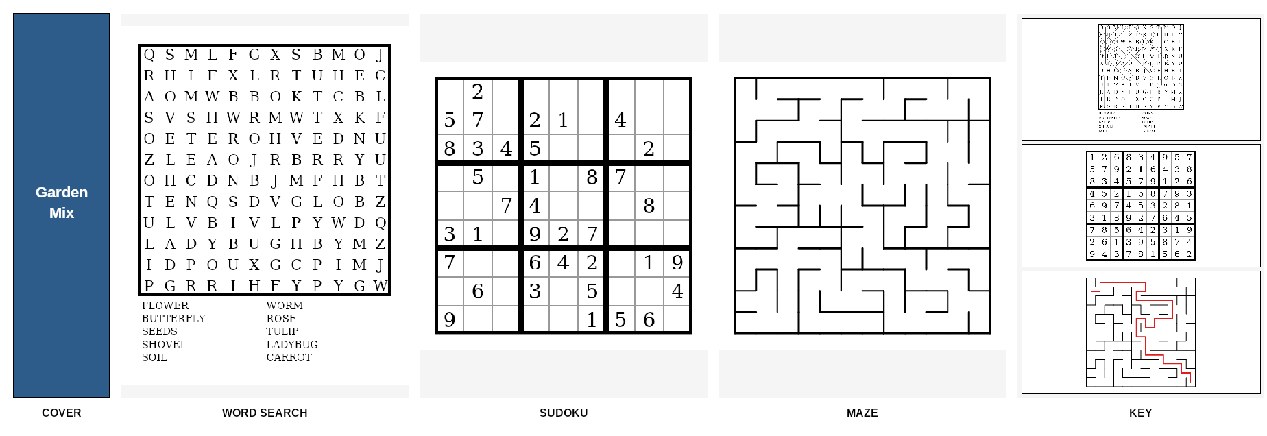 Cover-to-key flow for a gift puzzle book: cover, puzzle pages and answer key