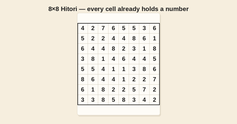 8x8 Hitori puzzle page with a number in every cell