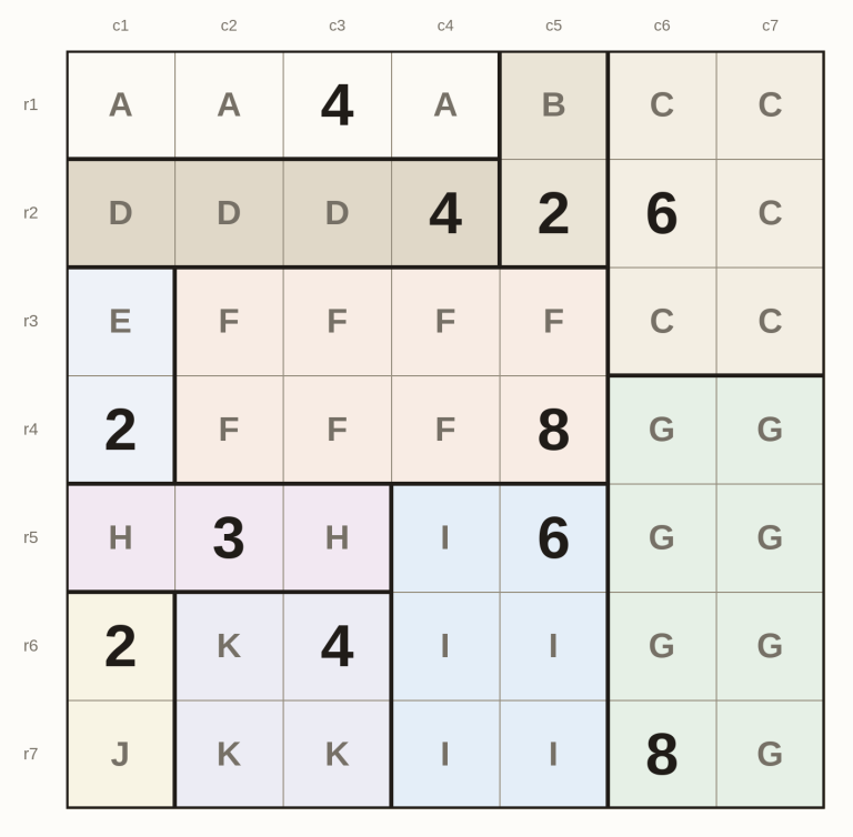 Shikaku worked example with regions labeled by letter and colored