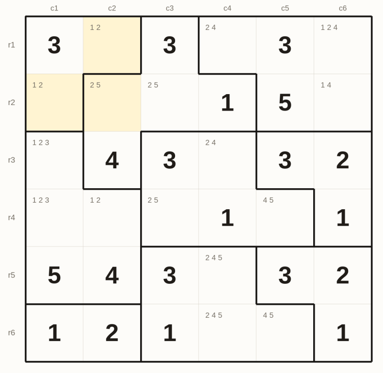Suguru puzzle with candidate numbers marked in the empty cells