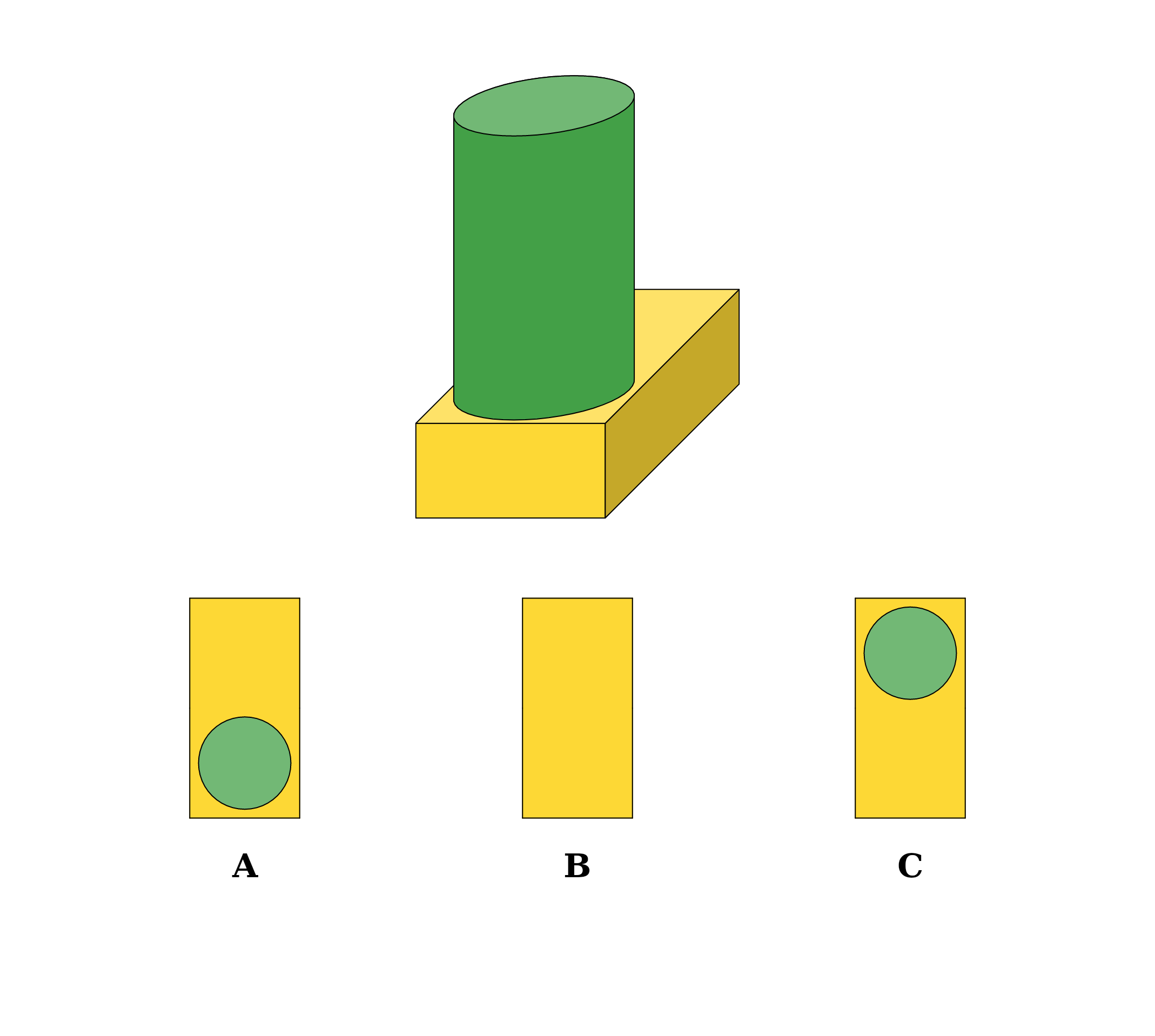 A green cylinder standing on the front end of a yellow plank, with three lettered top views below