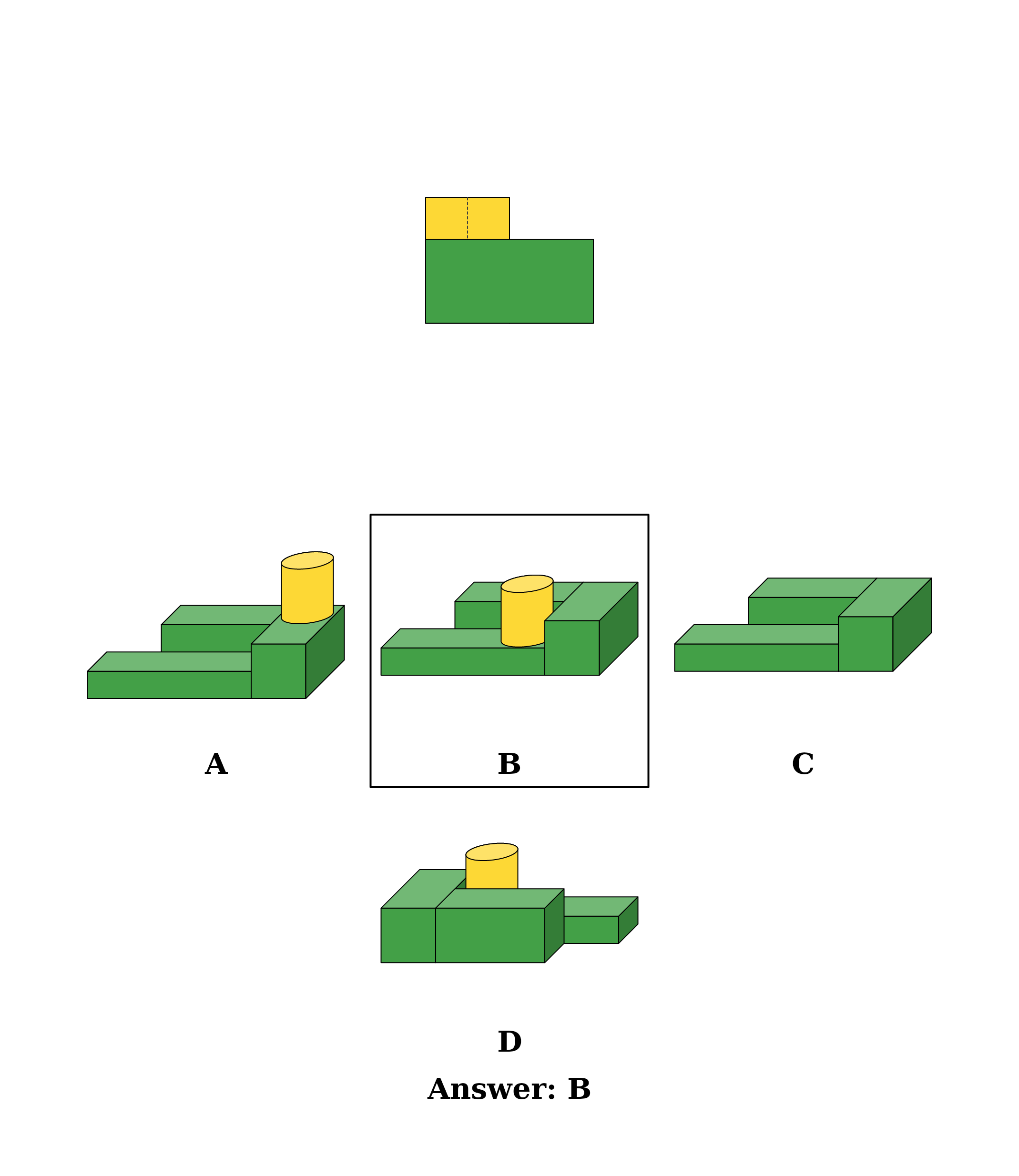 The answer key for the side-view puzzle, with option B ringed
